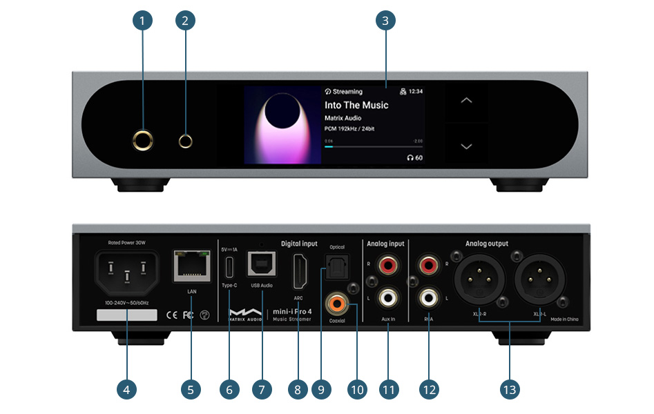 MATRIX MINI-I PRO 4 DAC ES9039Q2M Lecteur Réseau Amplificateur Casque 768 kHz DSD512 MQA